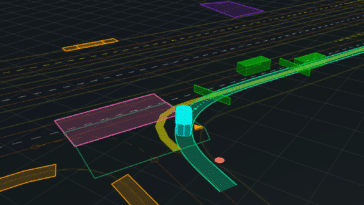 SimulatinCity par Waymo