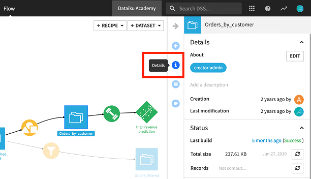 Quelles sont les meilleures fonctionnalités de Dataiku DSS ?