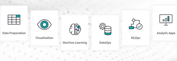 Quelles sont les meilleures fonctionnalités de Dataiku DSS ?