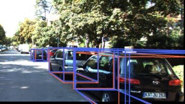 IA MonoCon : identifications d'objets en 3D