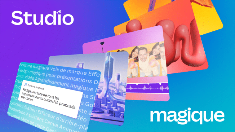 Outils IA Canva Magic Studio