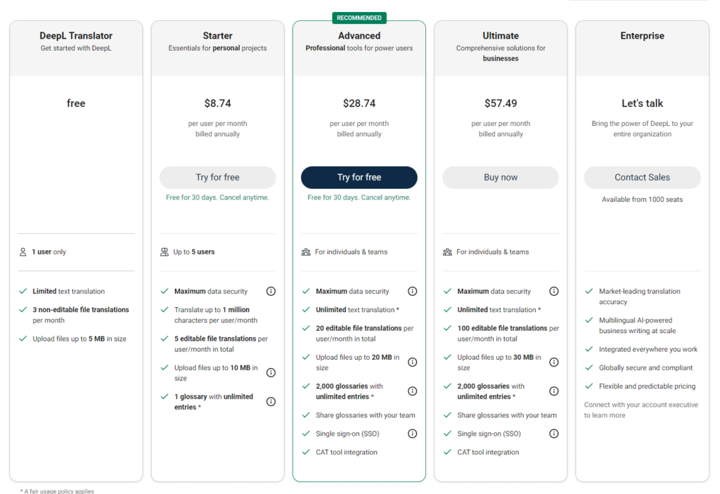 Prix et tarifs DeepL 2025