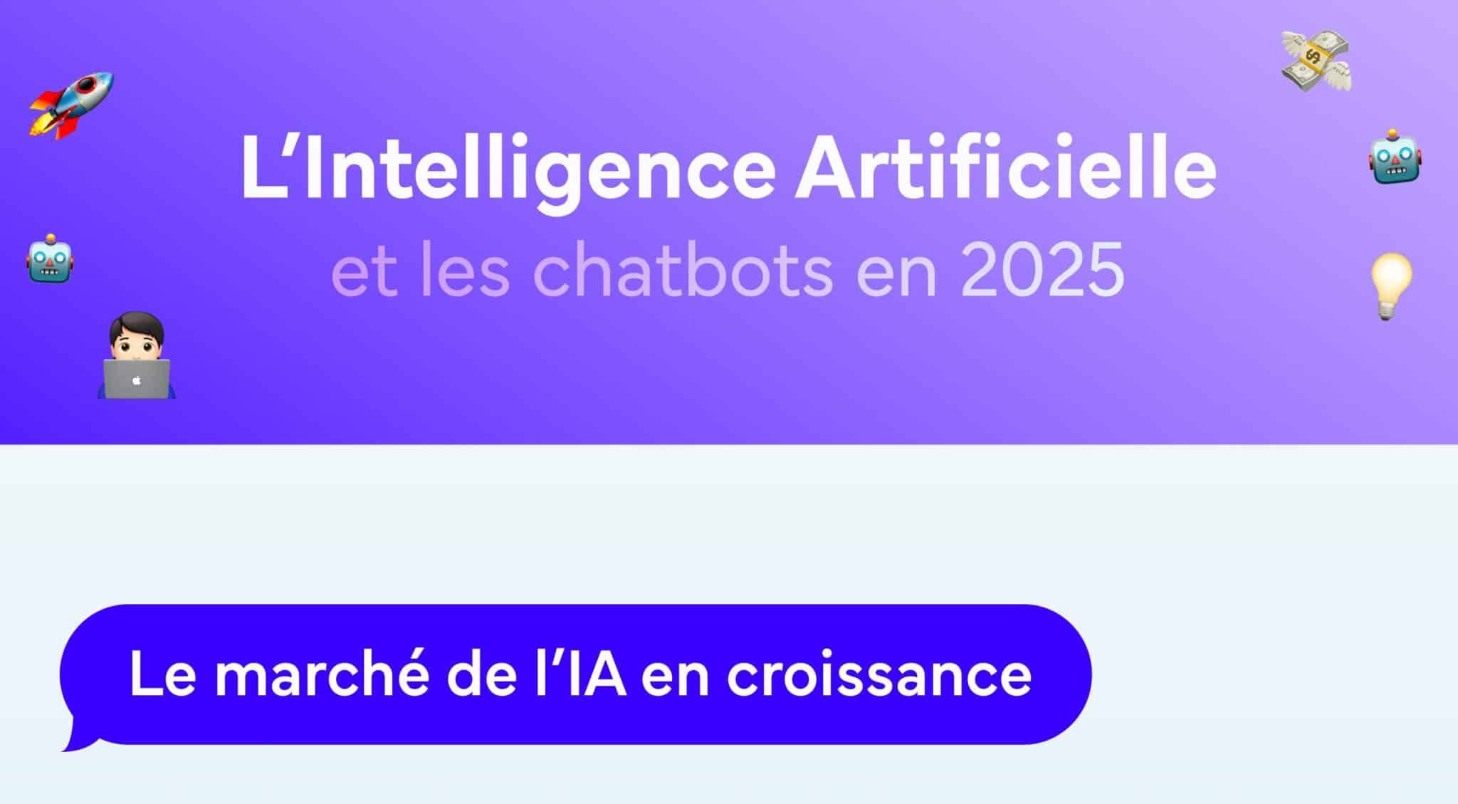 Infographie IA et chatbots : Dydu dévoile les tendances clés 2025