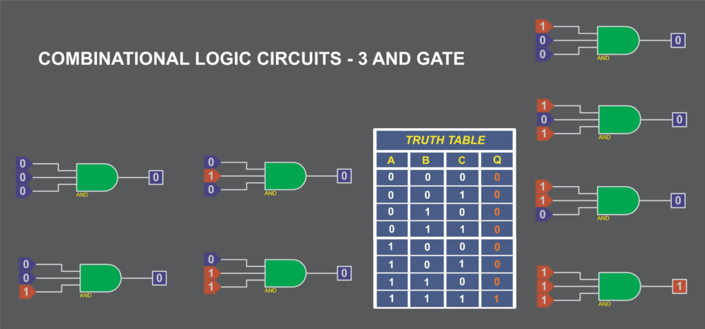 informatique quantique