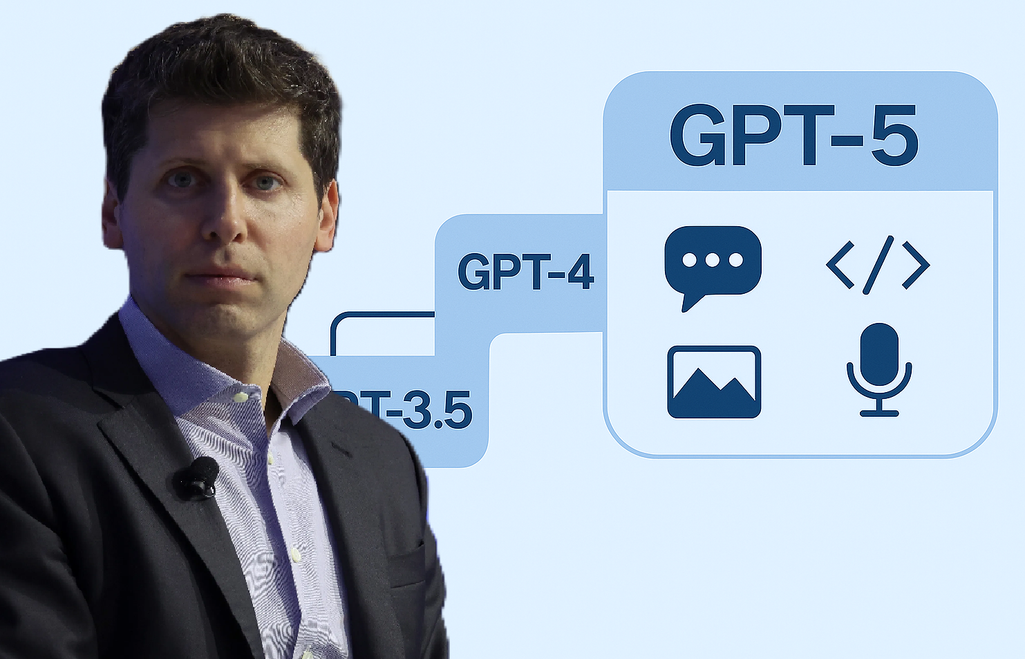 Adieu les versions multiples, OpenAI mise tout sur GPT-5