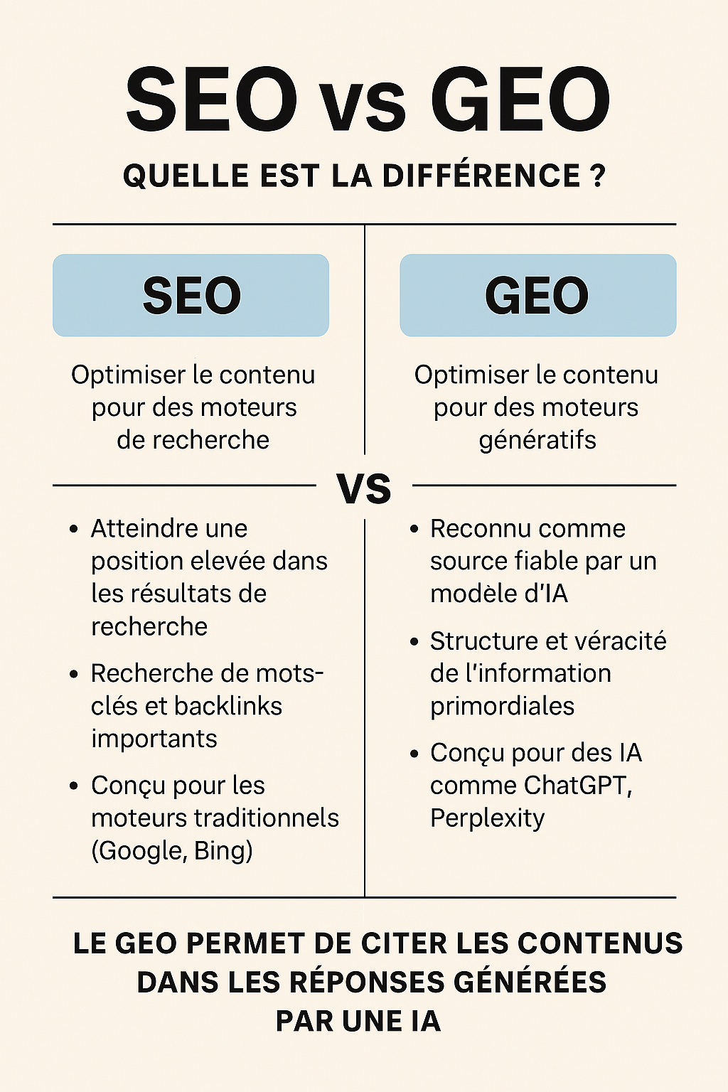 SEO vs GEO infographie