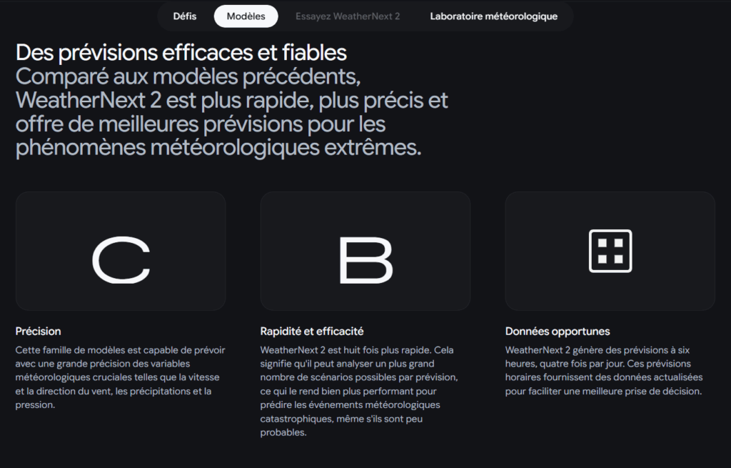 WeatherNext 2 Google