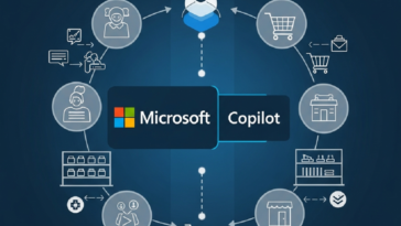 Déploiement de l'ia agentique chez Microsoft