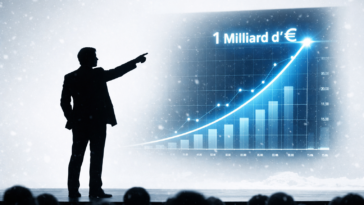 Revenus annuels Mistral IA