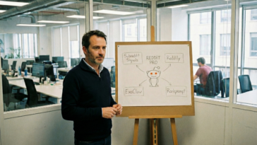 Top 5 des outils IA pour votre marketing sur Reddit.