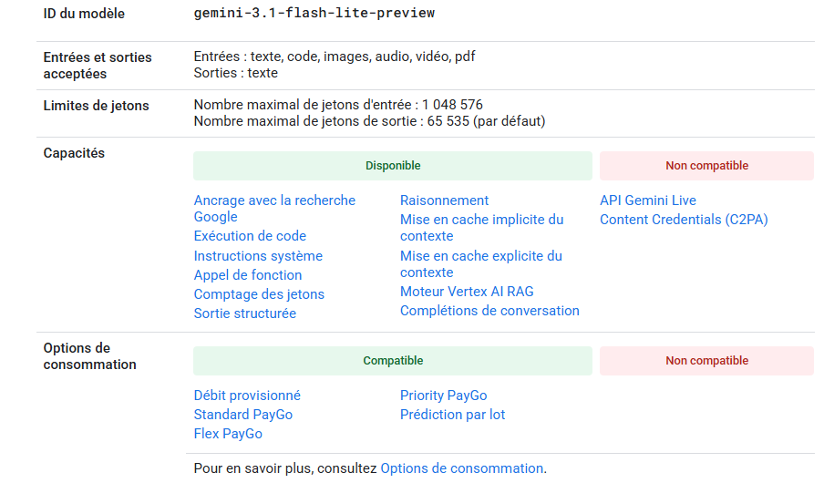 Multimodalité Gemini 3.1 Flash Lite