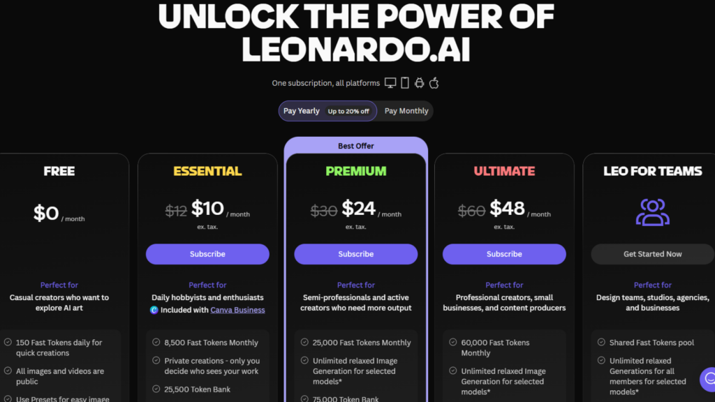 Les différents tarifs de Leonardo AI