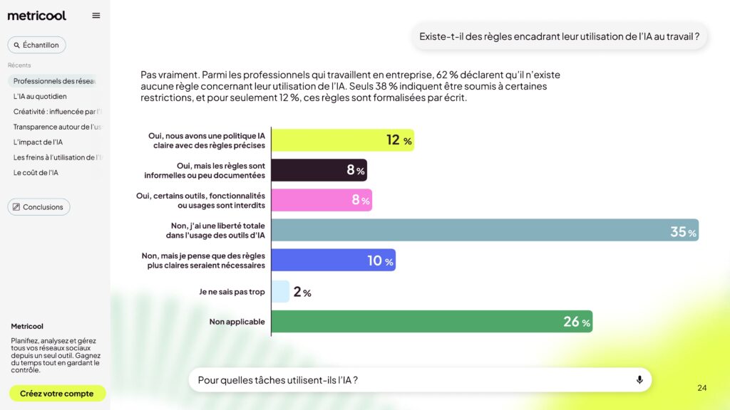 IA et social media : les chiffres 2026 dévoilés par Metricool
