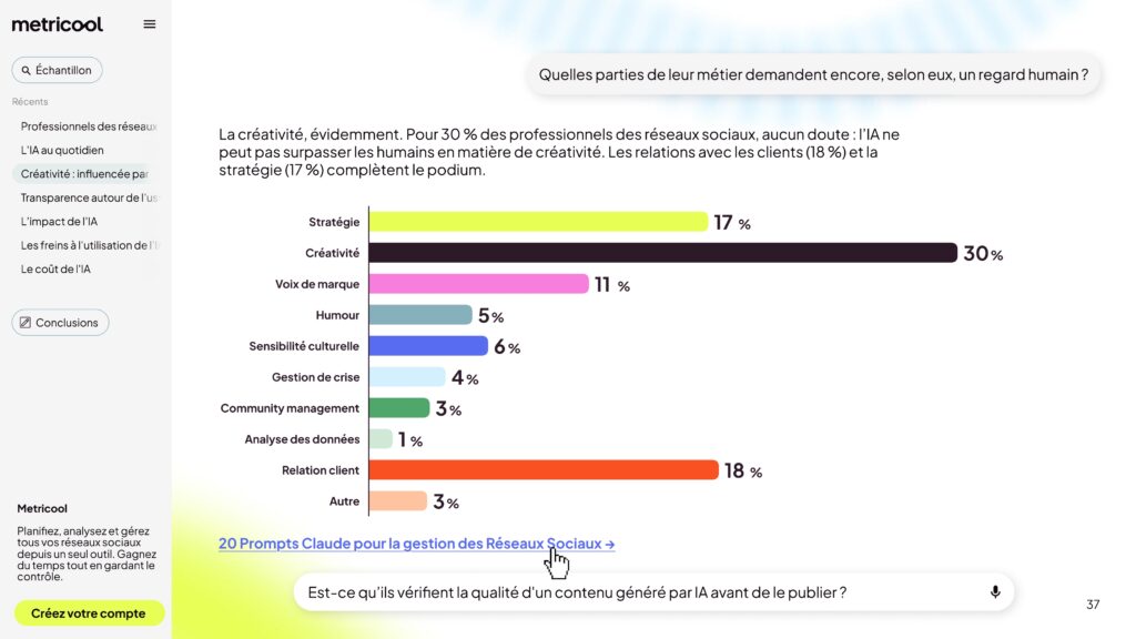 IA et social media : les chiffres 2026 dévoilés par Metricool