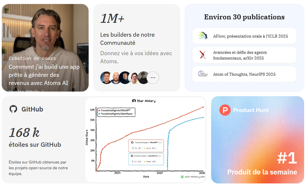 Atome Base44 création site web IA